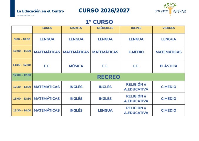 1º de Primaria