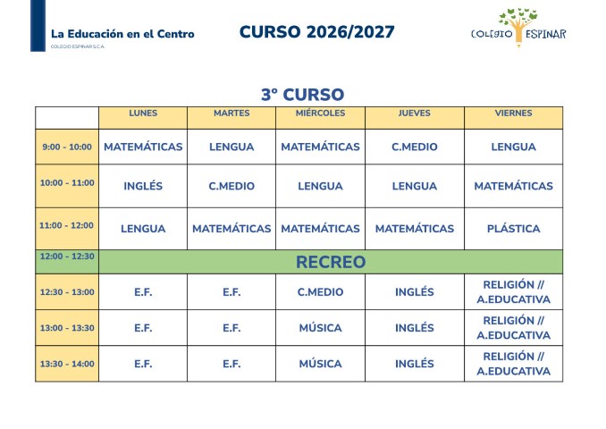 3º de Primaria 3º de Primaria
