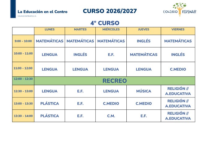 4º de Primaria 4º de Primaria