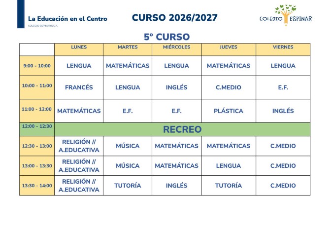 5º de Primaria